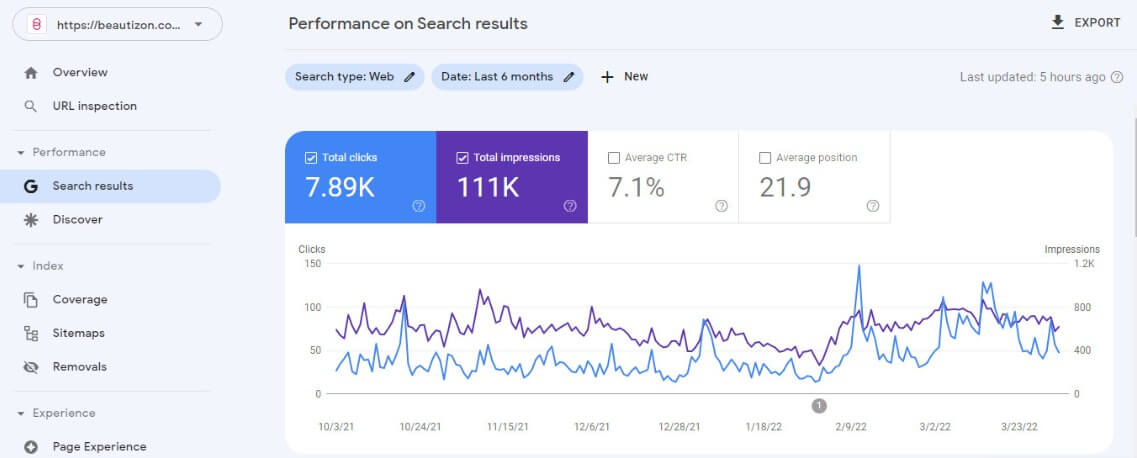 Optimizing Crawling_4_11zon
