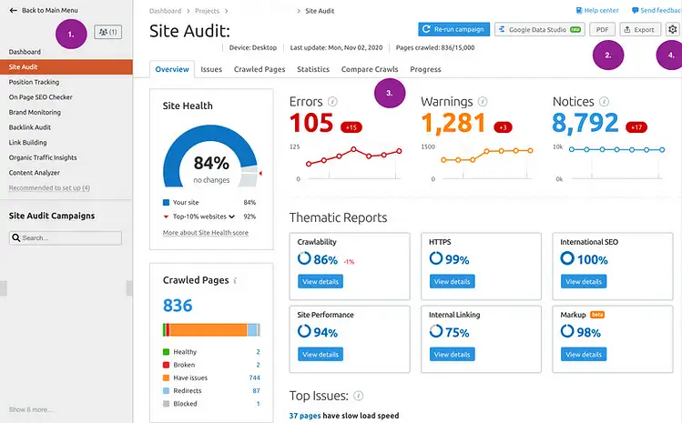SEMrush-Site-Audit